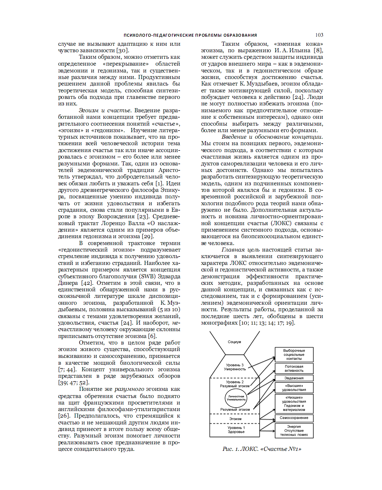 Левит Л.З. Личностно-ориентированная концепция счастья: новая системная  парадигма // Педагогическое образование в России. 2013. №1. С. 102 – 111.